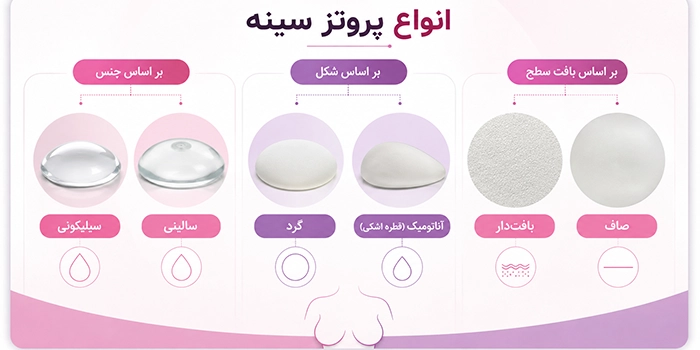 انواع مدل پروتز سینه