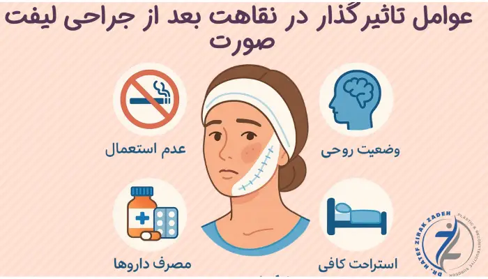 عوامل تاثیرگذار در نقاهت بعد از جراحی لیفت صورت