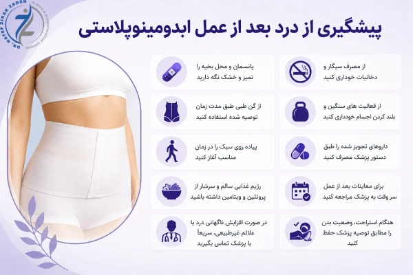 پیشگیری از درد ابدومینوپلاستی
