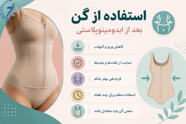 استفاده از گن بعد از ابدومینوپلاستی
